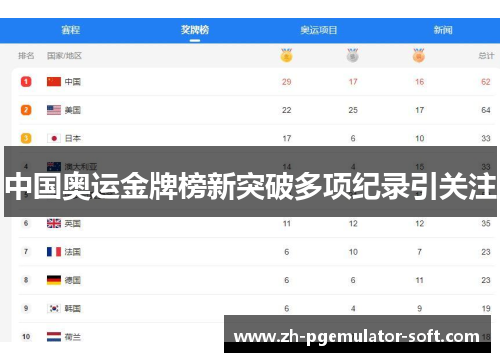 中国奥运金牌榜新突破多项纪录引关注